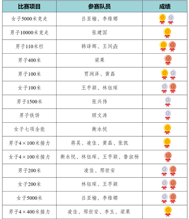 球速体育欧冠直播