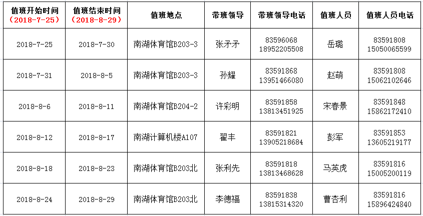 球速体育加速节点