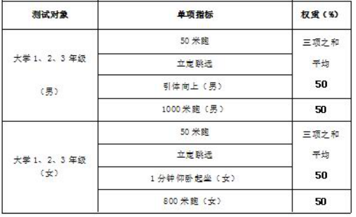 球速体育手机版