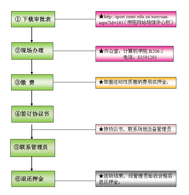 球速体育指定入口图片