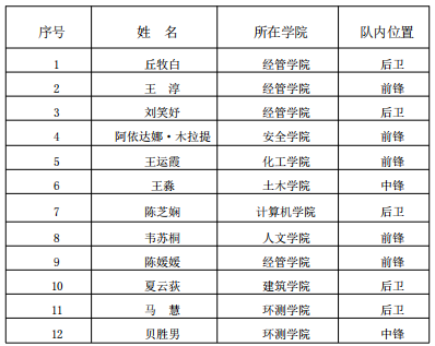 球速体育赛事资讯平台