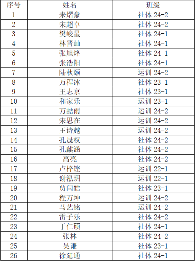 球速体育安全通道