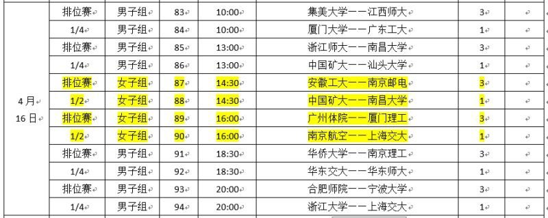 球速体育赛事资讯平台