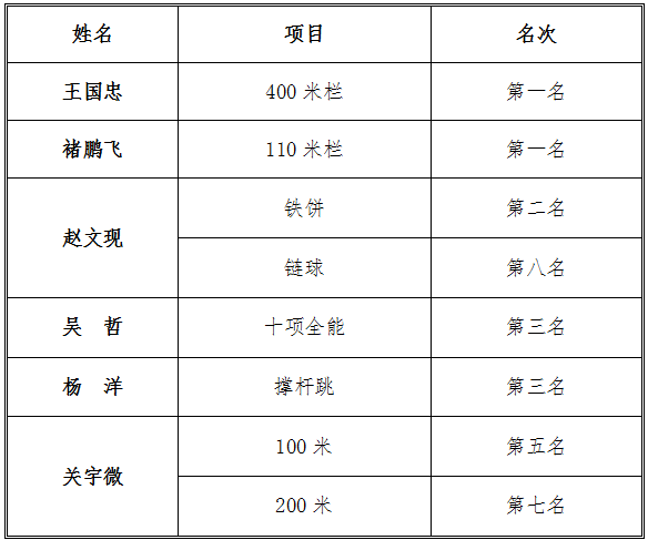 球速体育手机版