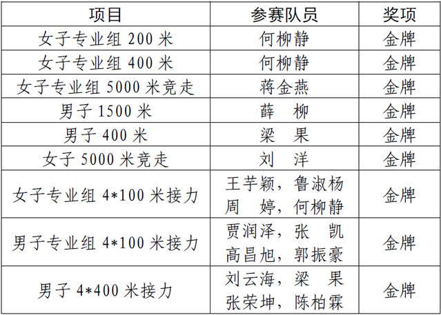 球速体育客户端