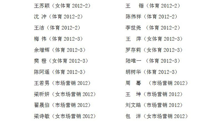 球速体育加速节点图片
