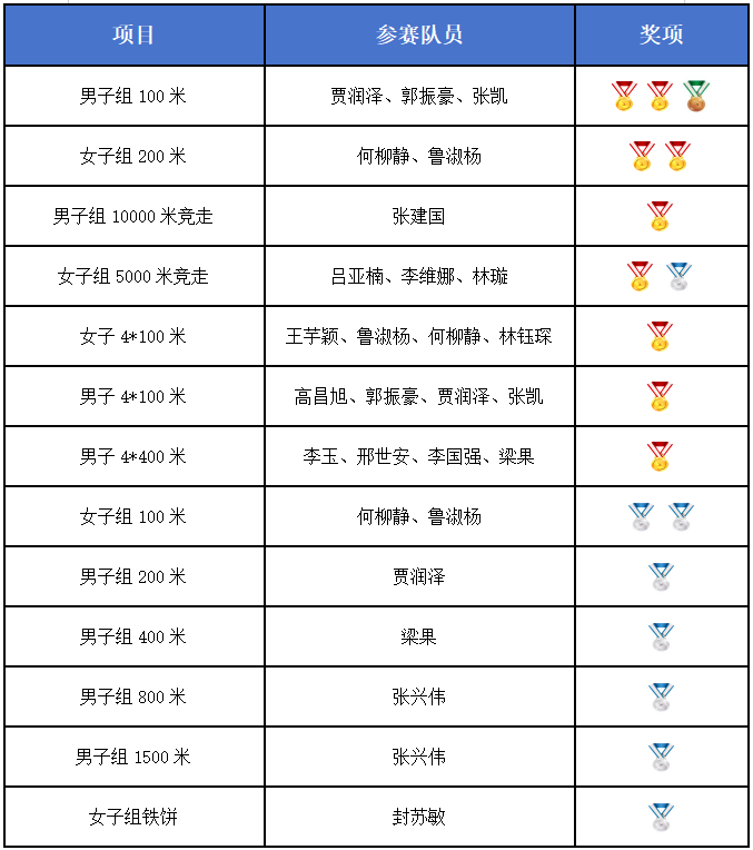 球速体育客户端