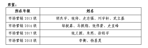球速体育体育频道