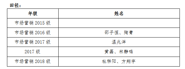 球速体育指定入口