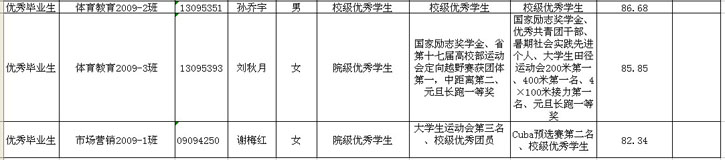 球速体育体育频道图片