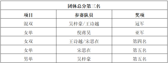 球速体育体育频道